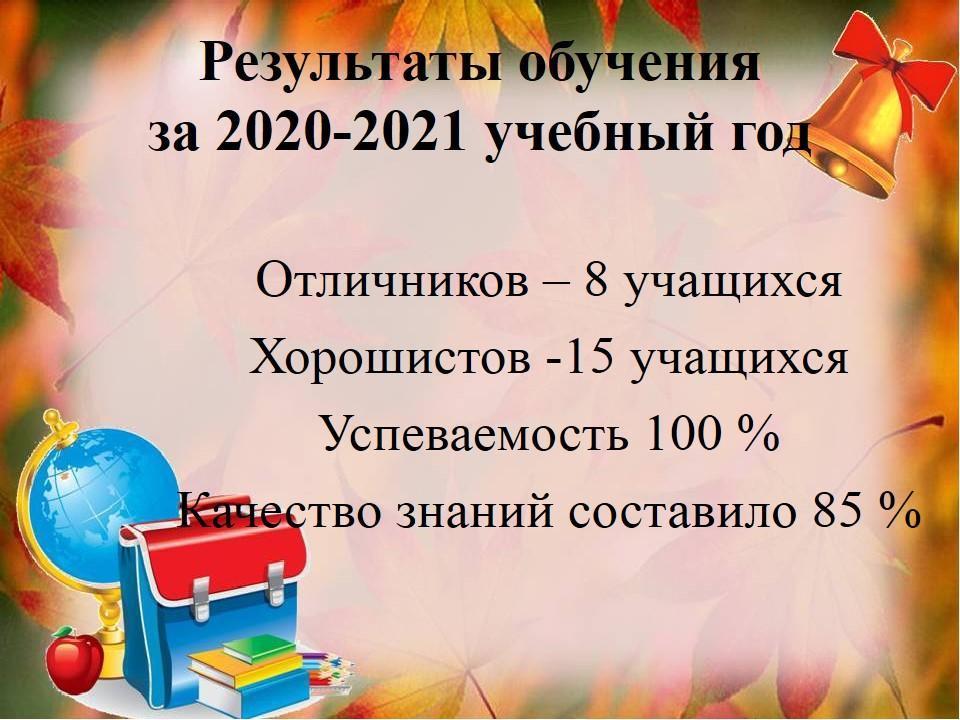 В КГУ "Начальная школа N 2 города Алтай" 22.05.2021 года прошли родительские собрания по итогам 2020- 2021 учебного года. В дистанционном формате.